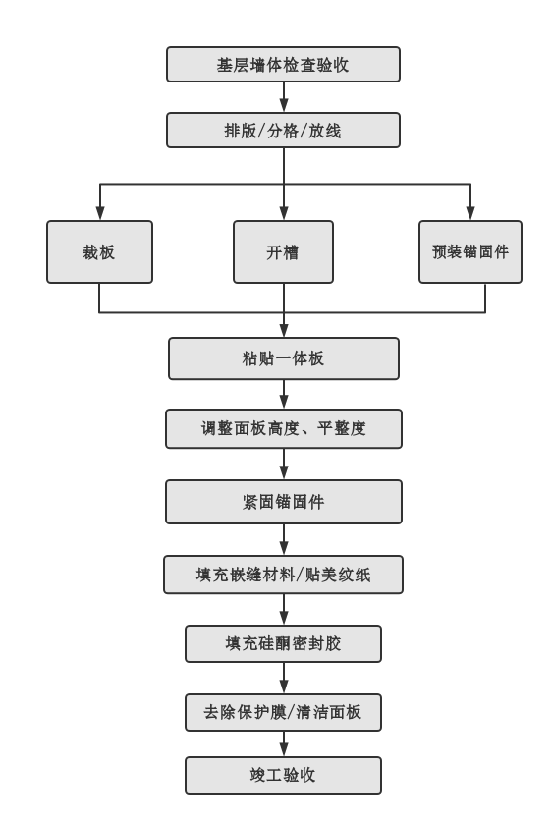 不朽情缘_首页官网入口