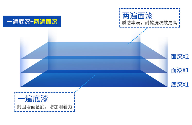 不朽情缘_首页官网入口