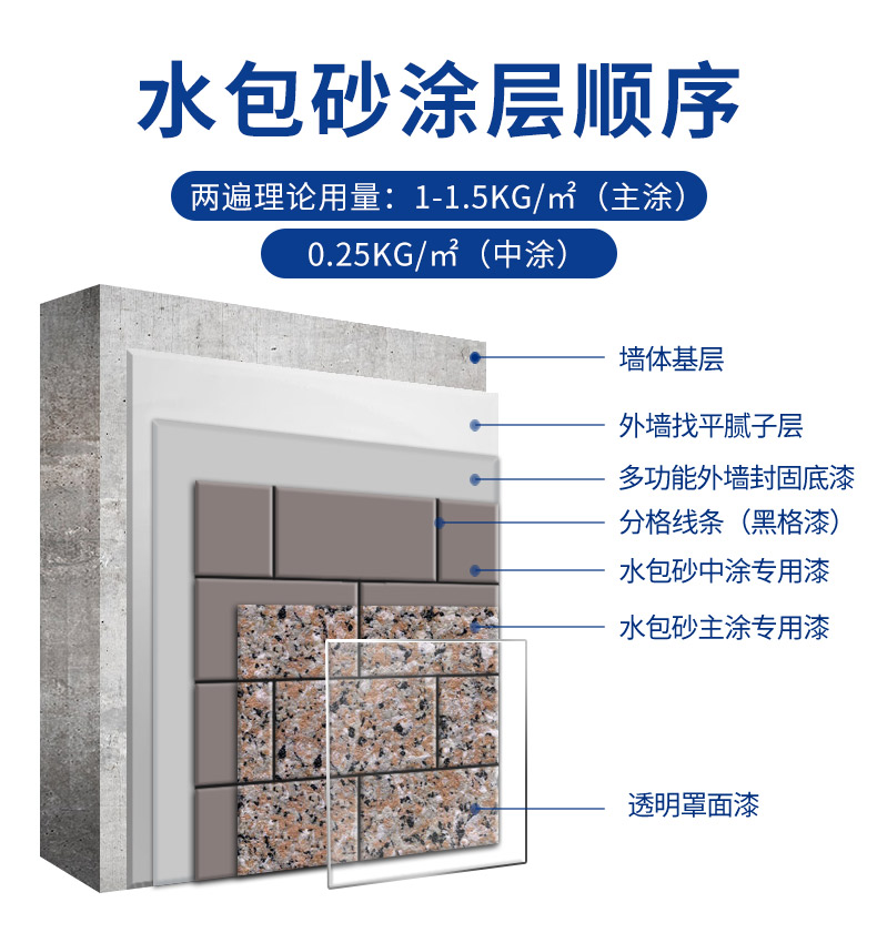 不朽情缘_首页官网入口