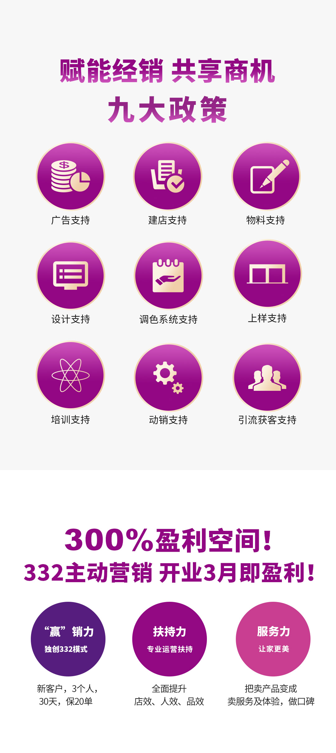 不朽情缘漆署理加盟