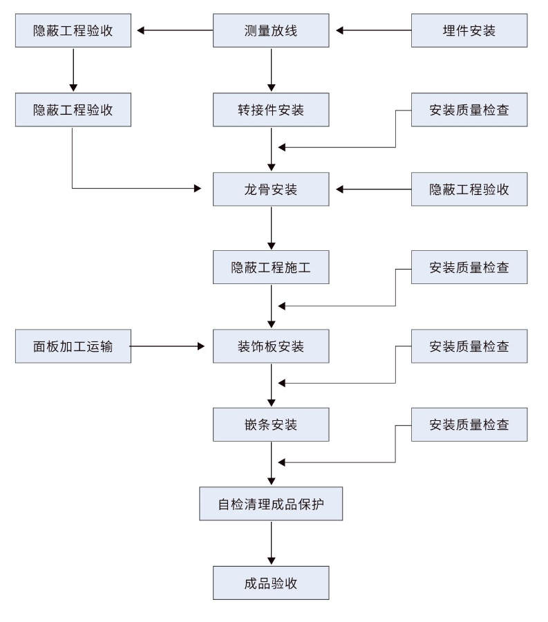 不朽情缘_首页官网入口